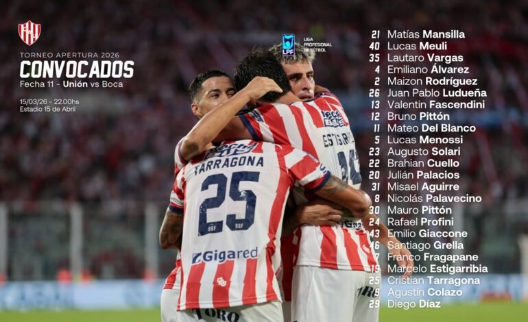 Estos son los concentrados de Unión para jugar mañana ante Boca