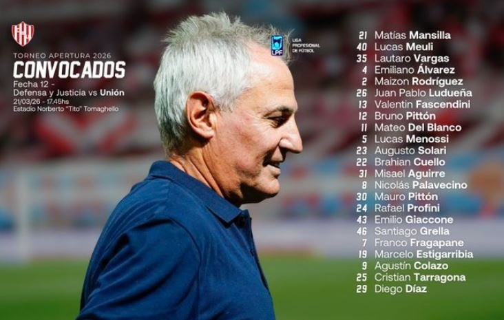 UNIÓN: SIN JULIÁN PALACIOS y CON PALAVECINO, la lista de LEO CAROL para visitar a DEFENSA